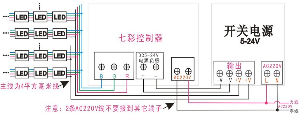 霓虹灯控制器的接法图片