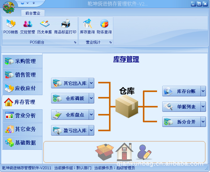 库存管理主界面