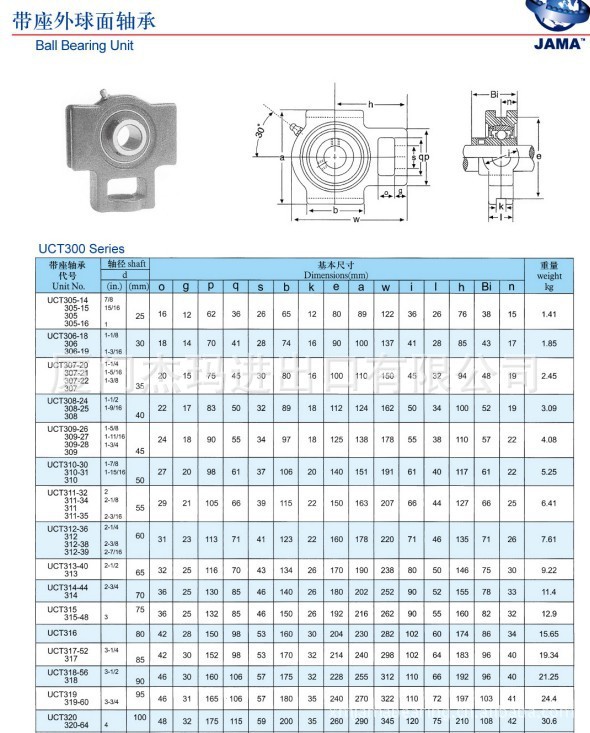 ina軸承附件pas10180p22軸承基本參數尺寸,價格,圖紙 軸承 上海莘南