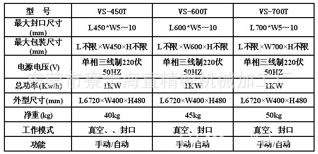 供应台式外抽真空机 台式外抽真空包装机 外抽真空包装机 真空机