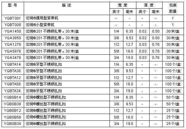 云琦标准型不锈钢扎带套件箱