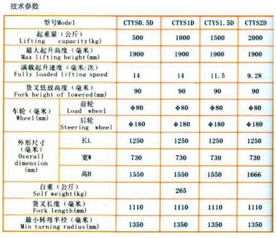 重庆机电设备市场动态与行业洞察