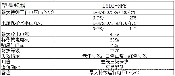 放电管型号及参数表示(放电管型号及参数表示图片)