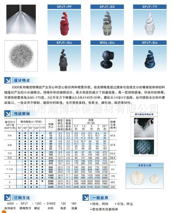 【重慶除塵噴嘴,螺旋噴嘴】價格,廠家,圖片,噴嘴/噴頭,深圳市瀚博環保