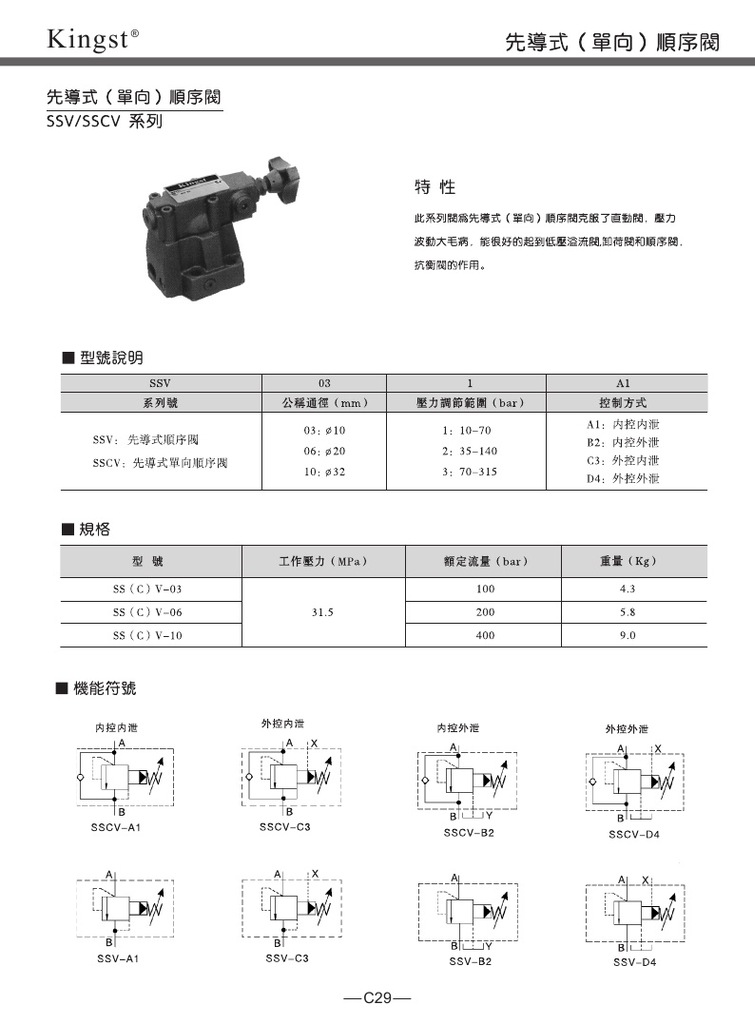 供應金油壓液壓閥,先導(單向)順序閥ssv/sscv系列