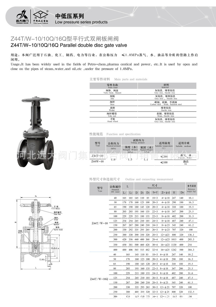泵配件批发行业的市场活力与发展方向