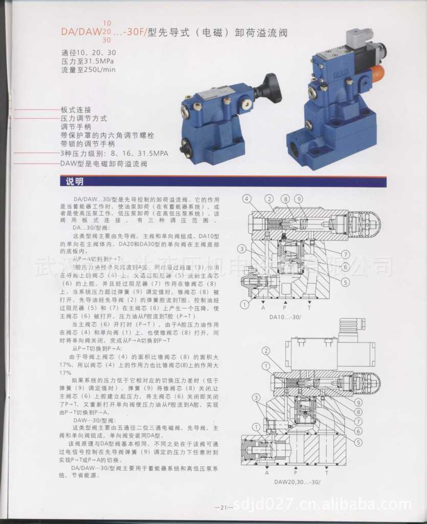 配件,備品備件 液壓元件 液壓閥 北京華德/先導電磁卸荷溢流閥d