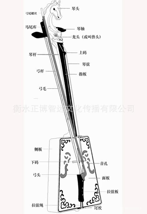 蒙古族马头琴介绍图片