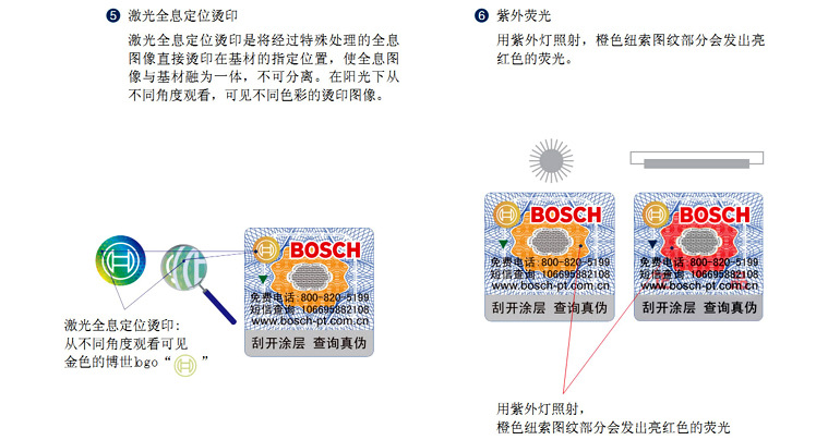 供应充电锤钻 博世BOSCH锂电池GBH 36V-LI充电式锤钻 电锤