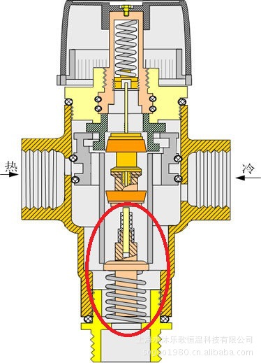 混合阀阀芯工作原理图片