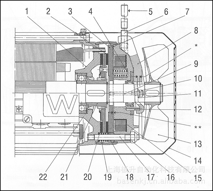sew减速机k,f,r,s系列sew防爆减速机,sew变频器sew制动器