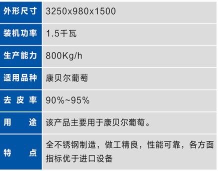 廠家直銷—葡萄去籽機 葡萄脫籽機 葡萄處理設備