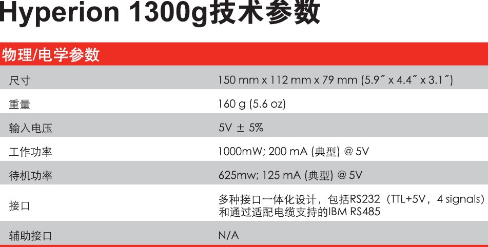 科贸技术支持
