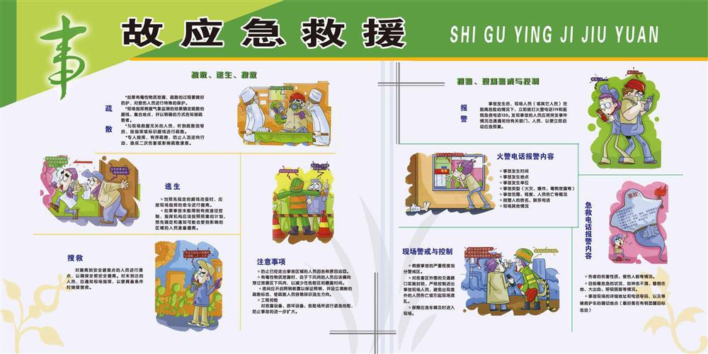108平面图应急救护海报展板91事故应急救援展板