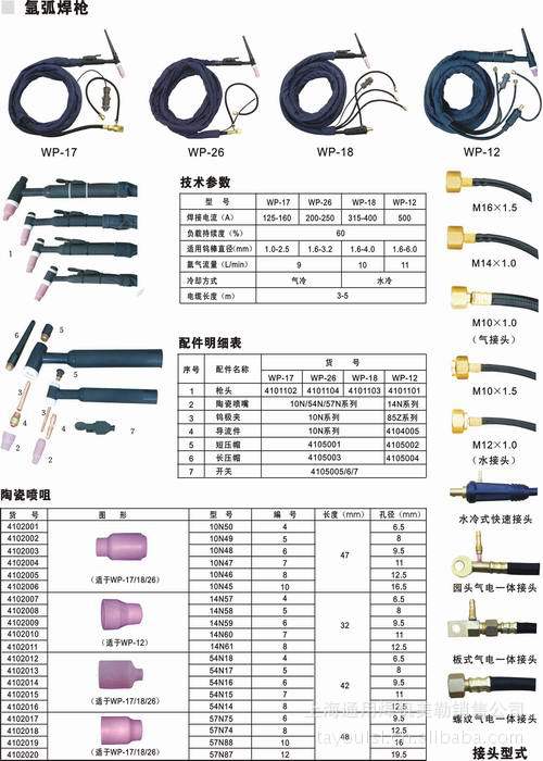 氩弧焊枪配件名称图片