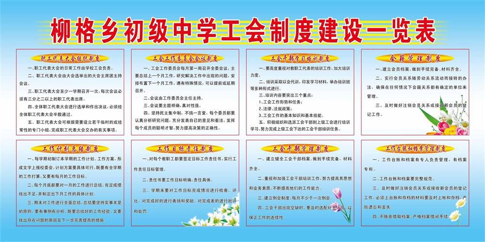 104平面图工会海报展板134工会制度建设一览表