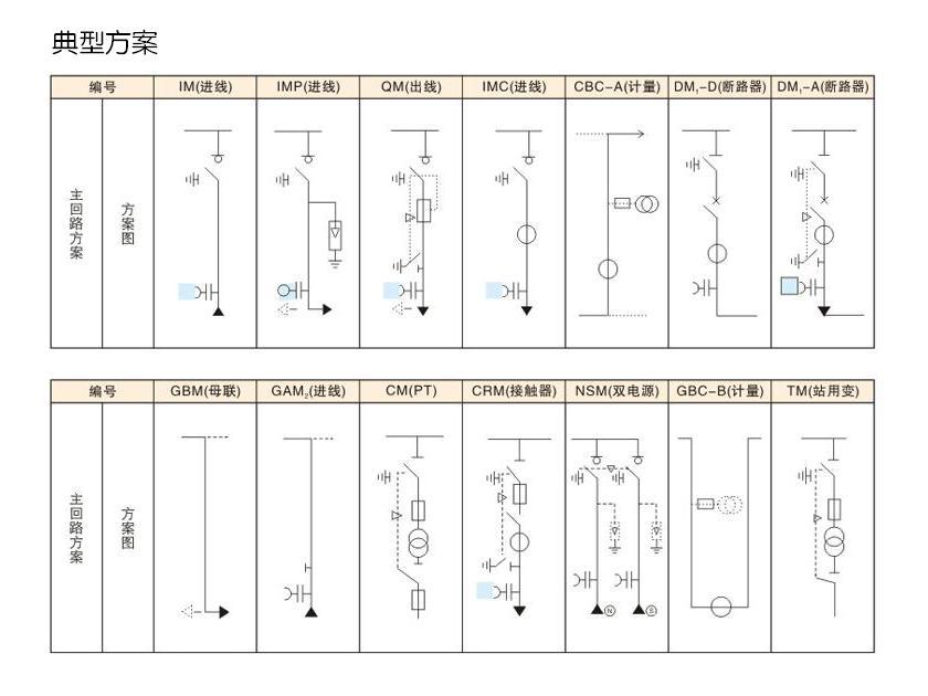 電氣與能源設備 高壓電器 高壓負荷開關 spl-24,sprl-24kv六氟化硫