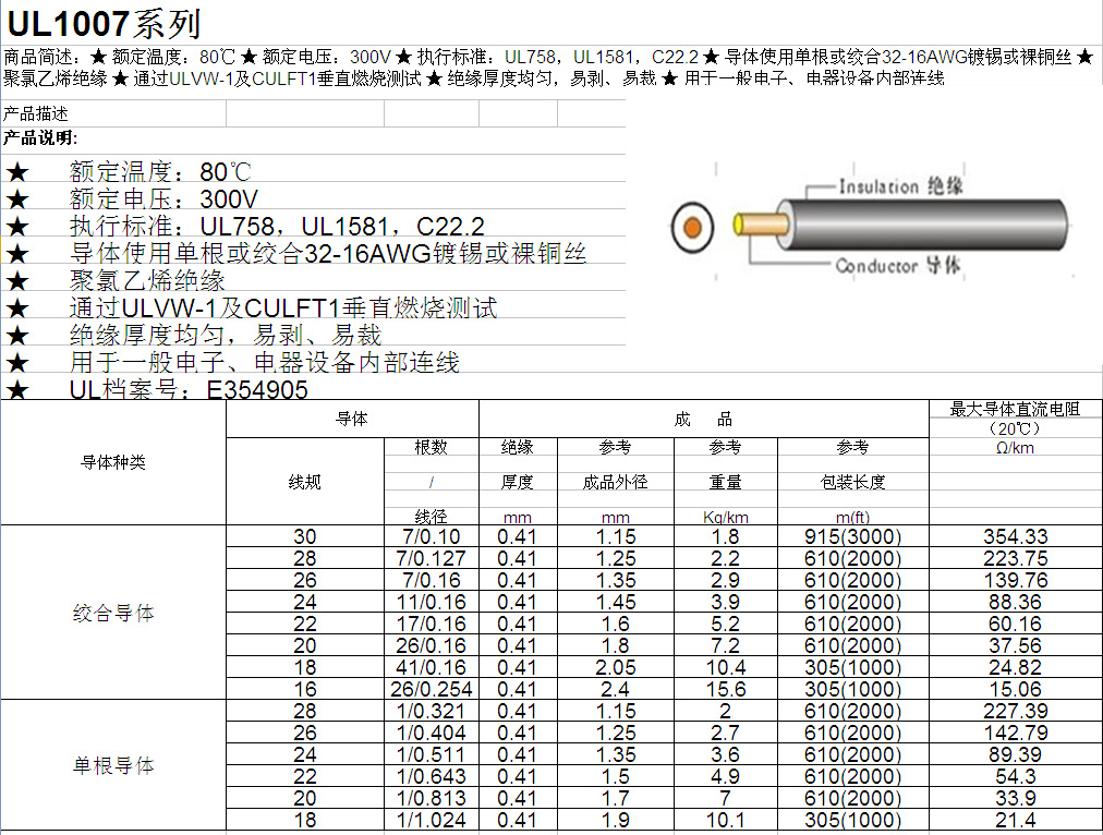 ul1007系列电线