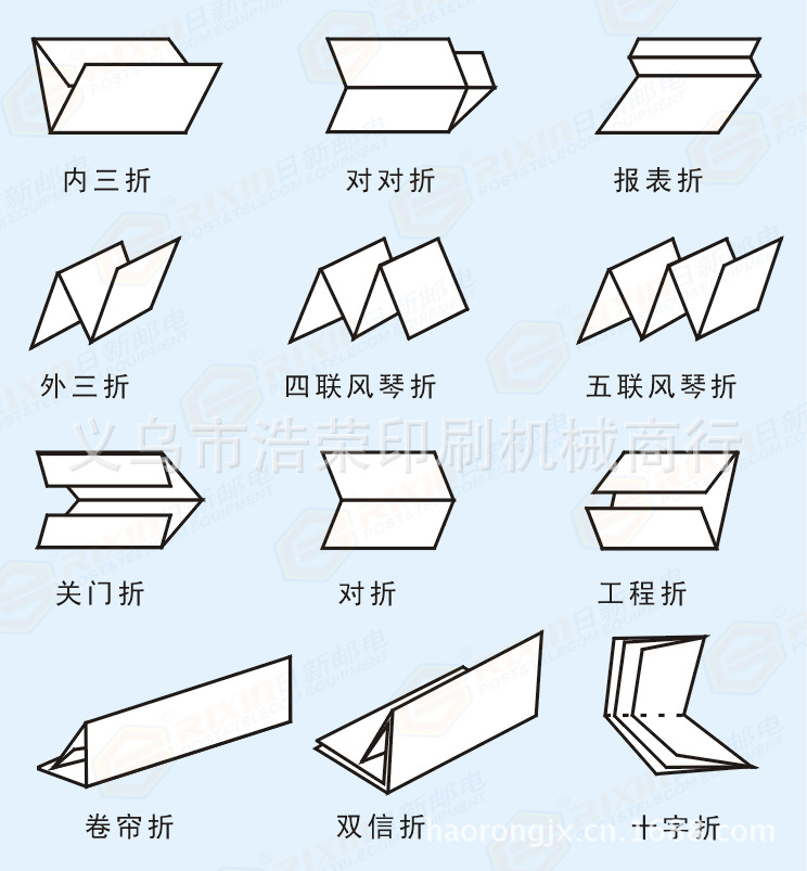 瓦楞折板基折纸怎么叠图片