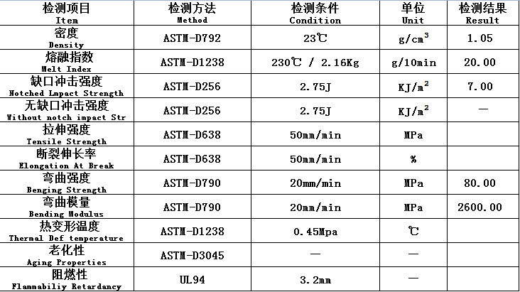 新型材料：开启未来科技的大门