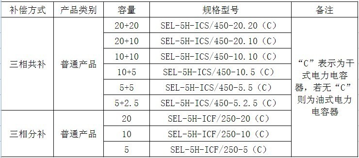 智能电容器型号表