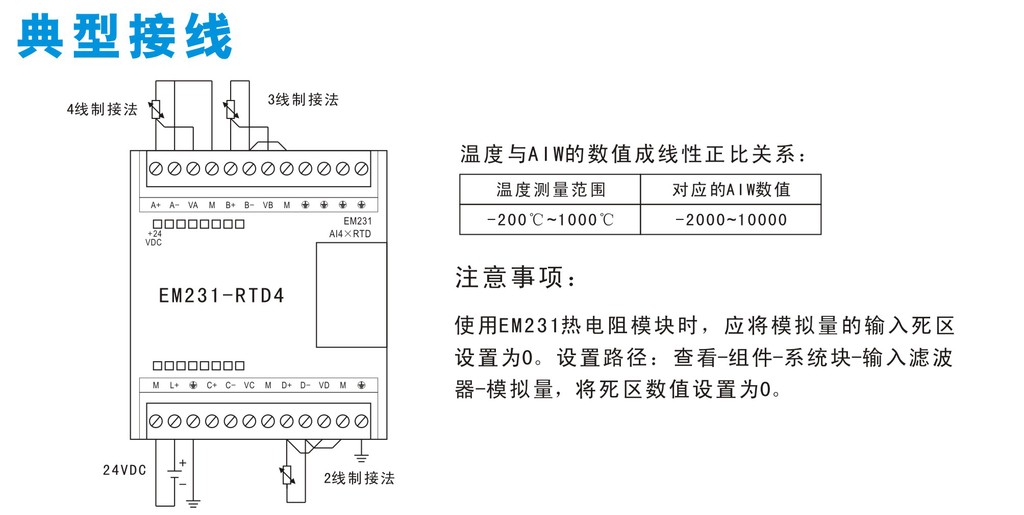 em231溫度傳感器4路pt100擴展模塊s7200plc可編程控制器