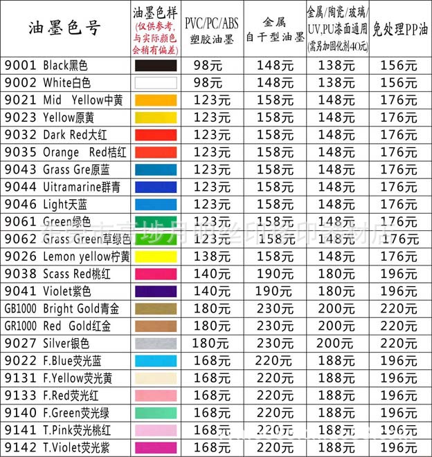 马来宾 丝印移印油墨 金属玻璃油墨 pp abs ps塑胶油 颜色齐全