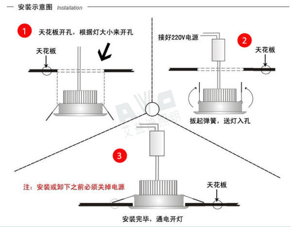 供应led筒灯 2.5/3/3.5/4/5/6寸全系列【品质保证 两年包换】