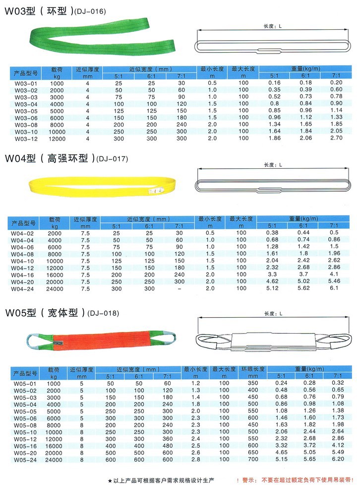 长期供应扁平吊装带 专业扁平吊装带 白色吊装带