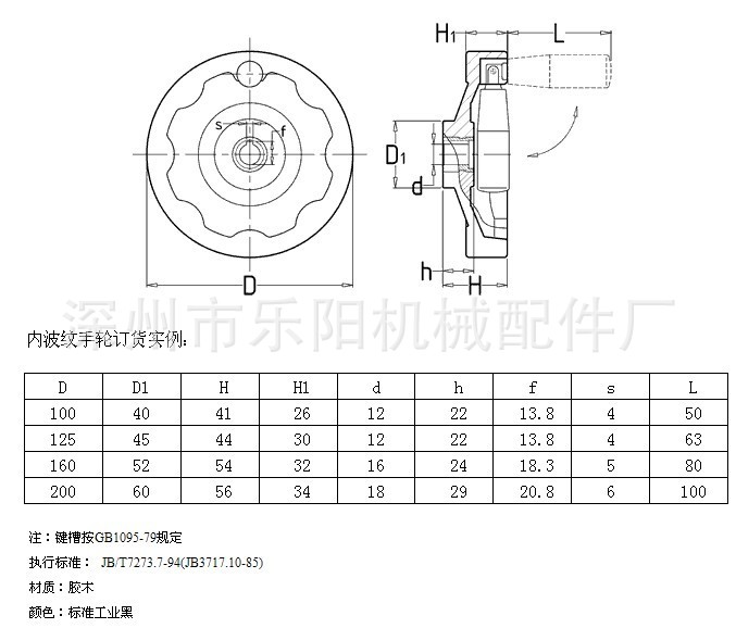 内波纹手轮 手轮 可调把手