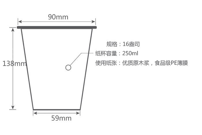 一次性纸杯平面图图片