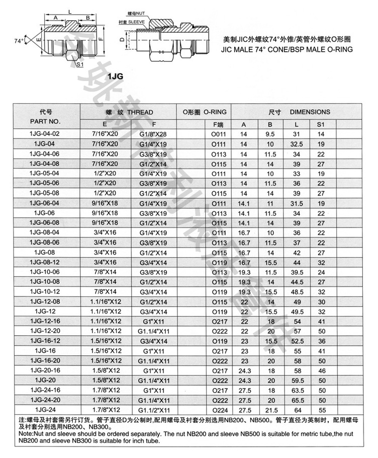 美制jic扩口式螺纹管接头 金属直通转换液压管件油管冶炼设备配件