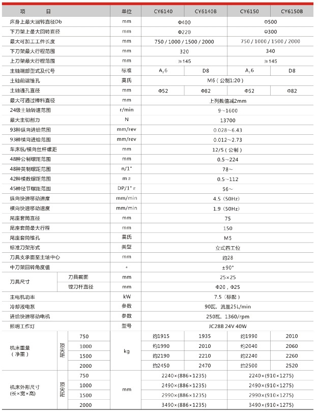 6150车床参数图片