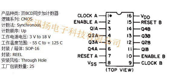 cd4518bmhef4518hcf4518原装sop16双bcd同步加计数器
