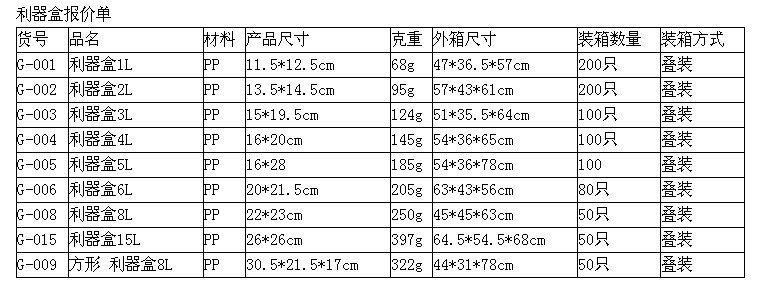 方形医用利器盒8l 医院专用利器盒 黄色塑料收纳盒 针头收集盒