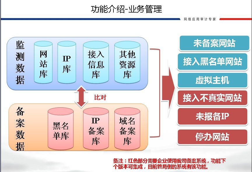 域名是谁管理的（域名是哪里来的） 域名是谁管理的（域名是那边

来的）〔域名是谁在管理〕 新闻资讯