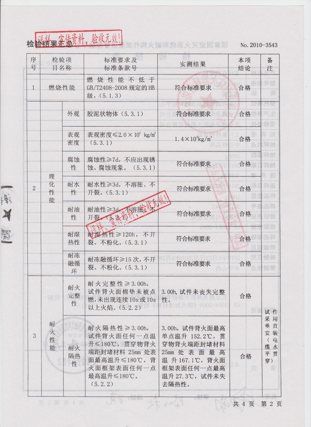 耐火材料稱量封口機,防火材料稱重包裝設備 無機保溫板供應 tq 英斯