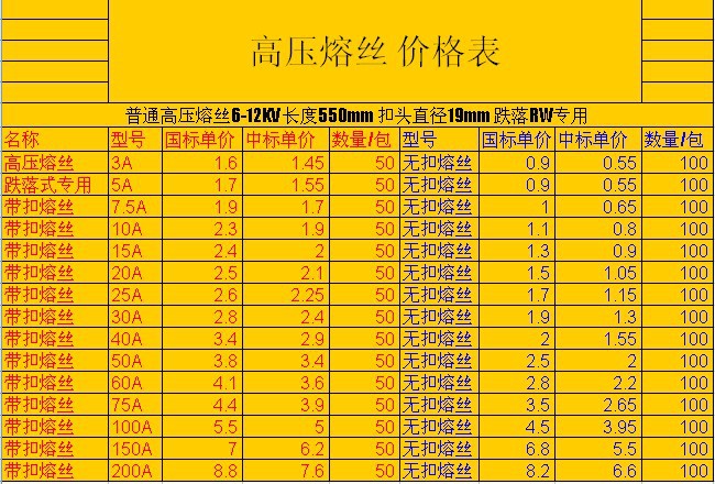 供應:rw熔斷器專用 100a(國標高壓)帶扣熔絲 保險熔斷絲 50條