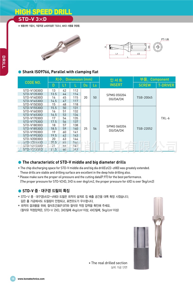 低价促销韩国技术内冷深孔钻韩国yestool皇冠钻钢结构钻头批发