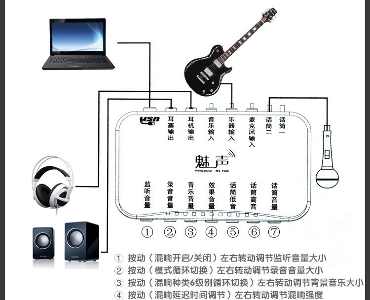 供应魅声mivsnmst600电脑外置声卡喊麦主持录音网络k歌