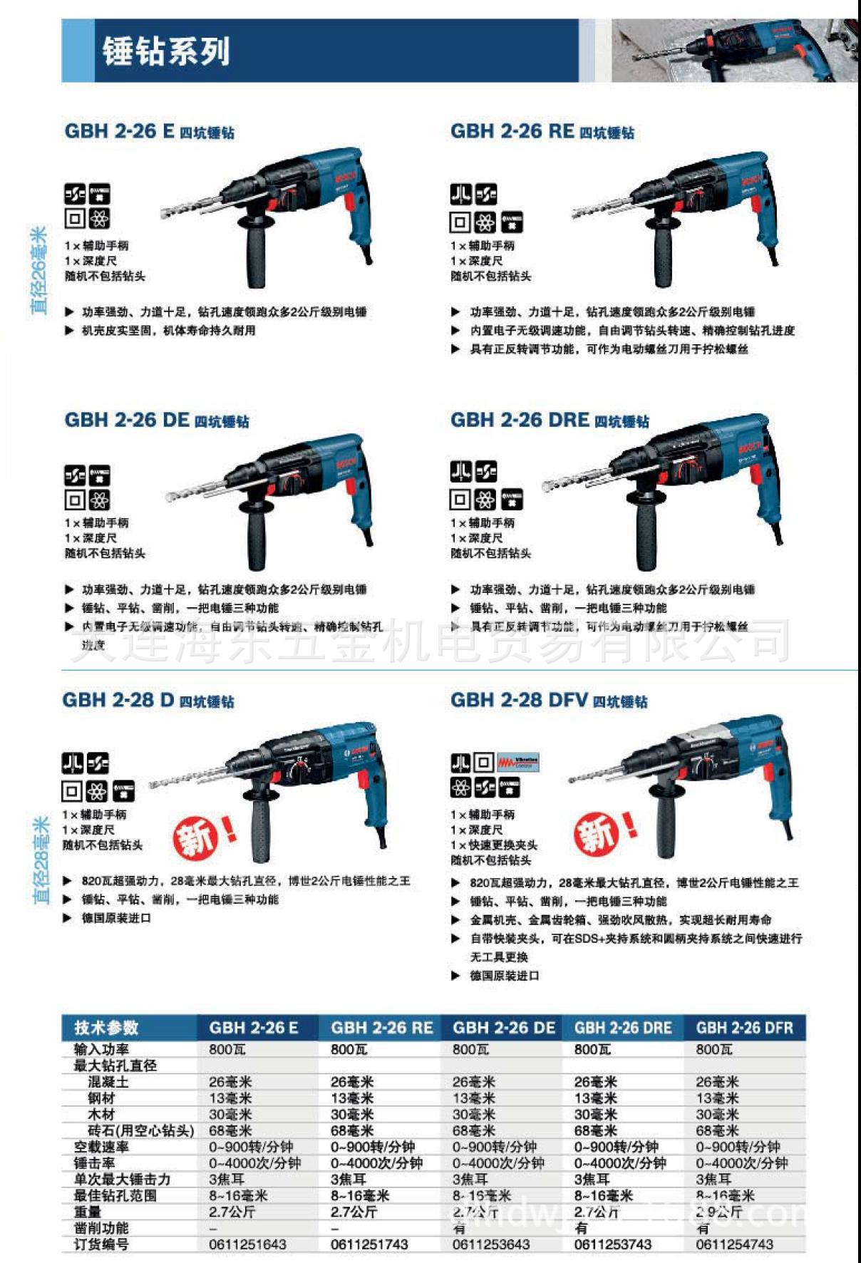 博世电锤型号及图片图片