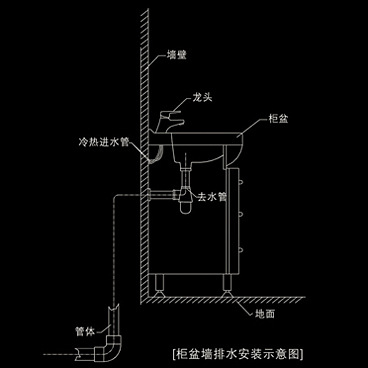 居缘8882浴室盆 经典黑白色浴室柜套组