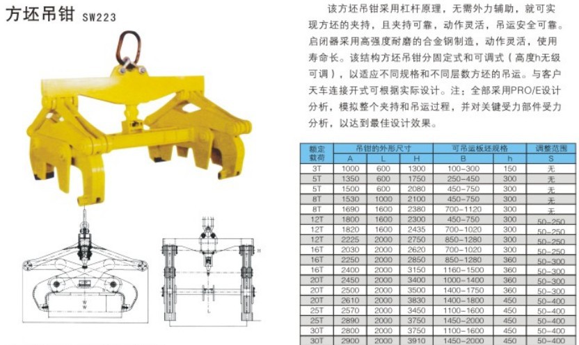 鋼錠吊具鋼板吊鉗方坯夾鉗 鋼板.