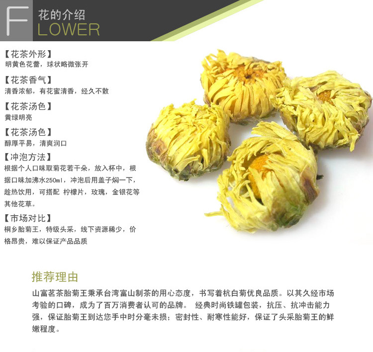 山富茗茶 菊花茶 特级杭白菊胎菊王 头采桐乡胎菊 包邮