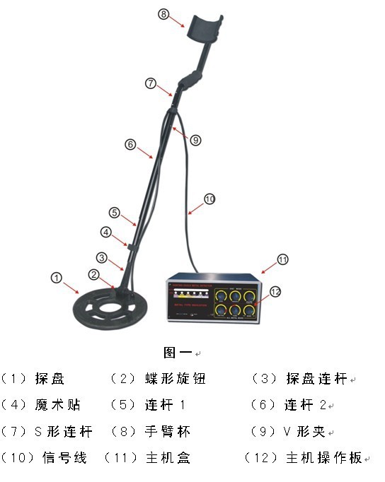 厂家直销专业型金属探测器