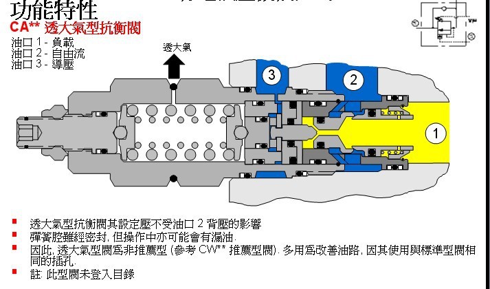 外泄式平衡阀-「液压阀」-马可波罗网