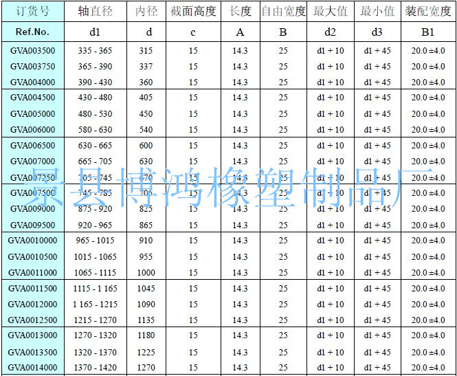 供应【生产厂家】v型密封圈 vd水封