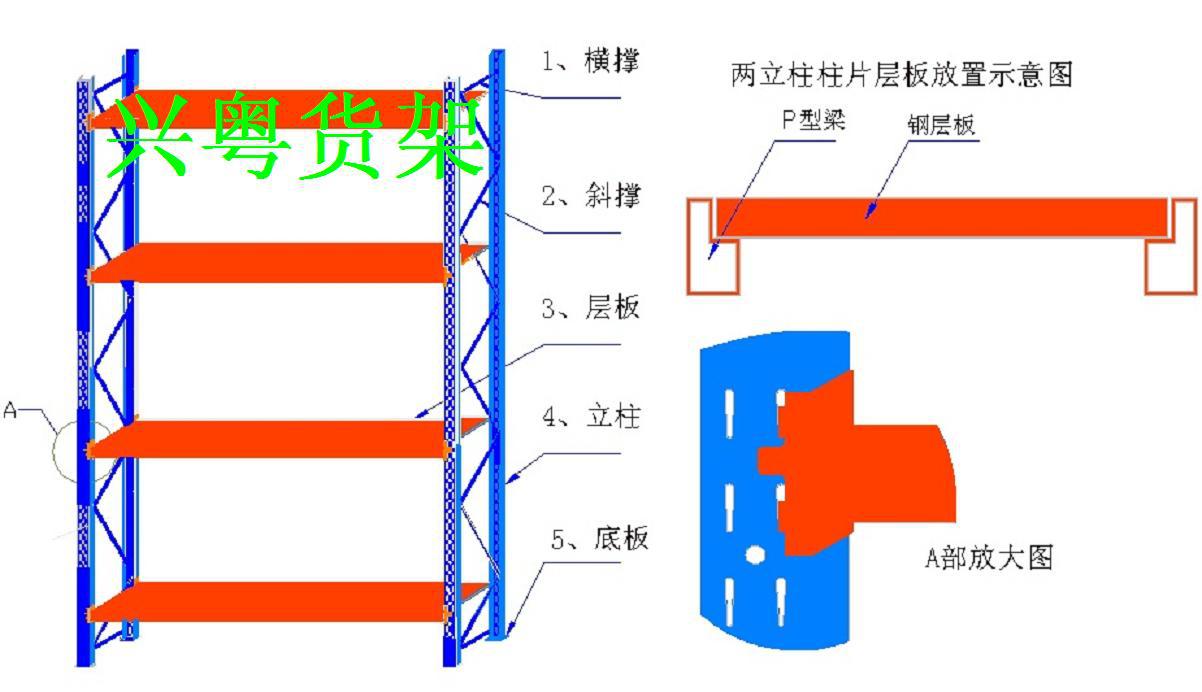 虎门库房货架/仓储货架/仓库货架/冲心特卖啦/量大从优哦