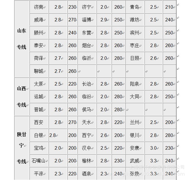 德邦物流价格参照表