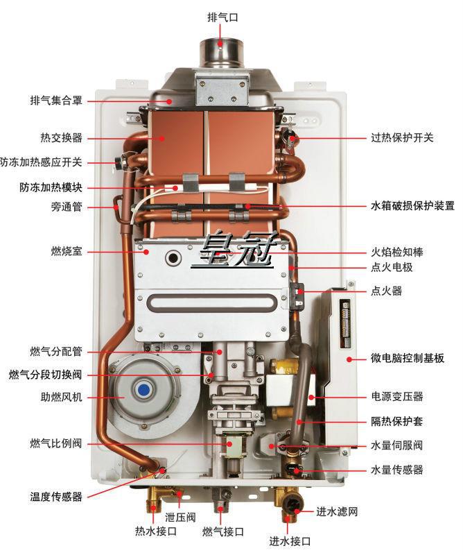 广樱热水器安装图图片